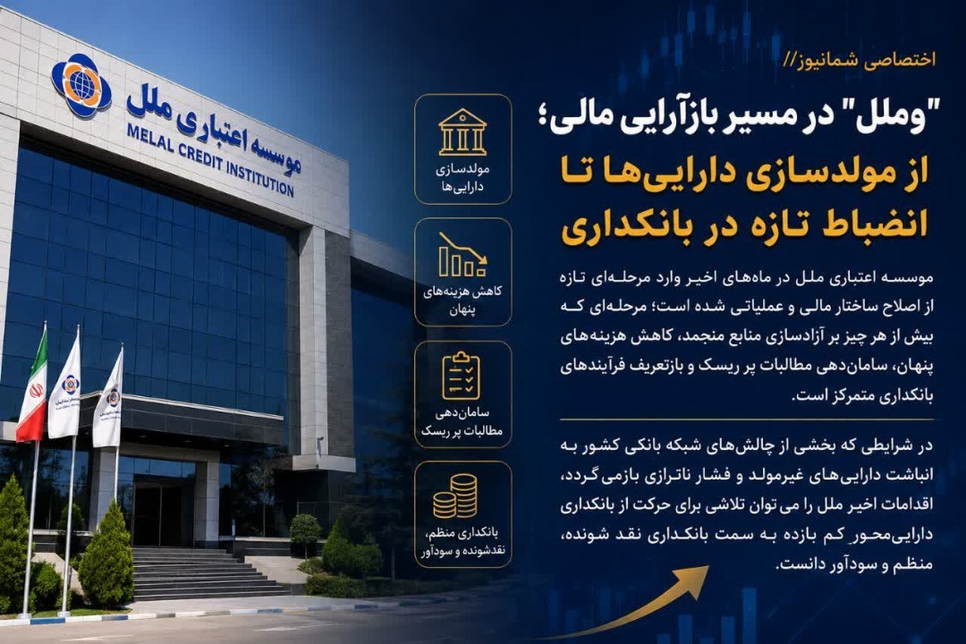 "وملل" در مسیر بازآرایی مالی؛ از مولدسازی دارایی‌ها تا انضباط تازه در بانکداری