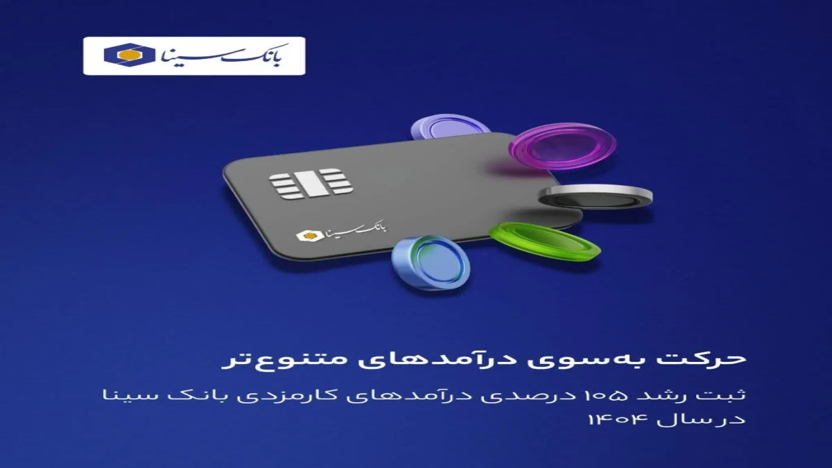 درآمدهای کارمزدی بانک سینا در سال ۱۴۰۴، نسبت به مدت مشابه سال قبل