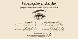 چرا ریمل بعد از چند ساعت زیر چشم می‌ریزد؟