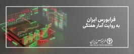 بازدهی شاخص کل فرابورس به بیش از ۹۴ درصد رسید
